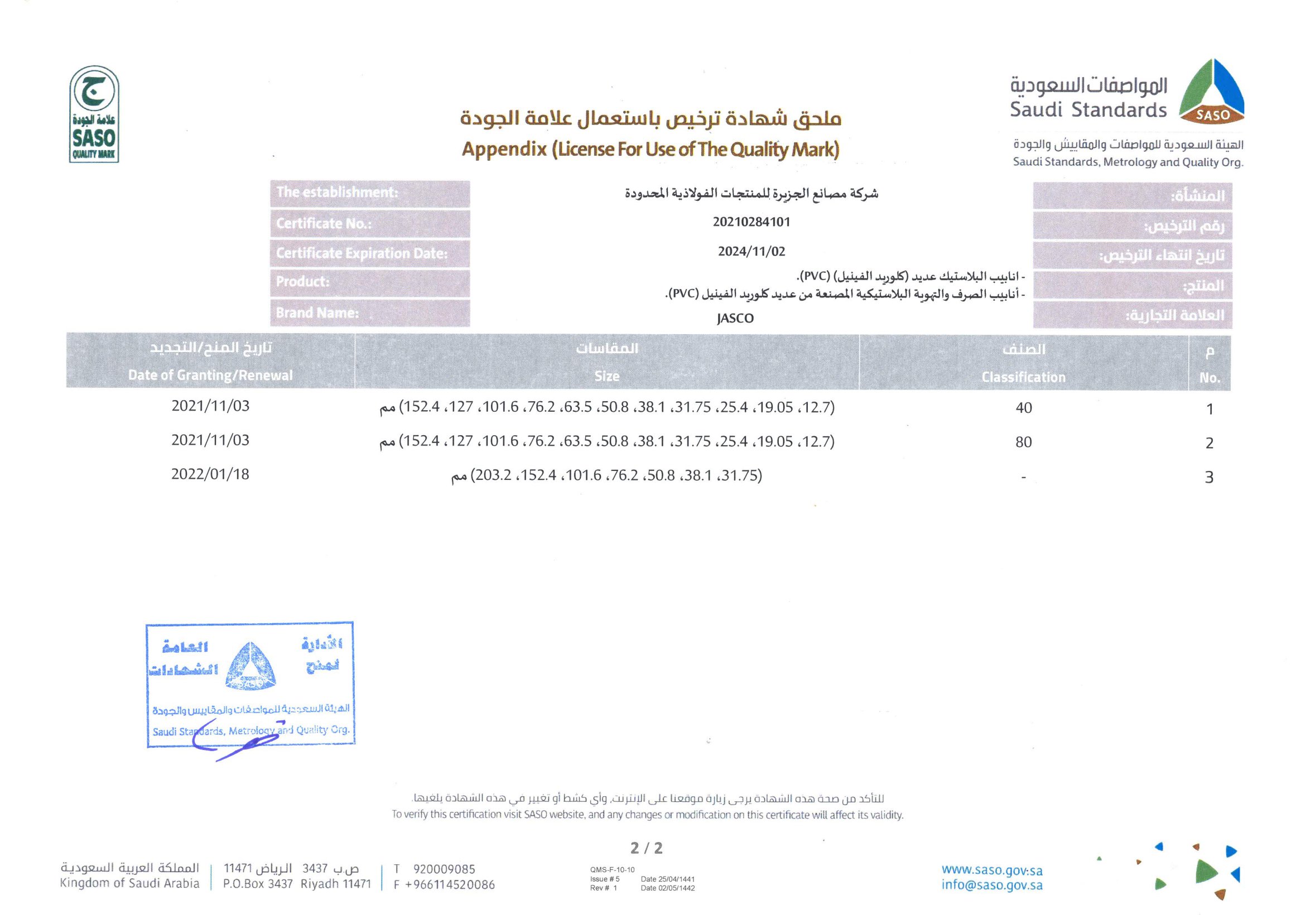 SASO Certificate PVC20220001-2
